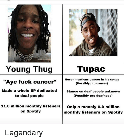 Legendary: a meme comparing Young Thug and Tupac, with jokes about cancer, deafness, and Spotify listeners.